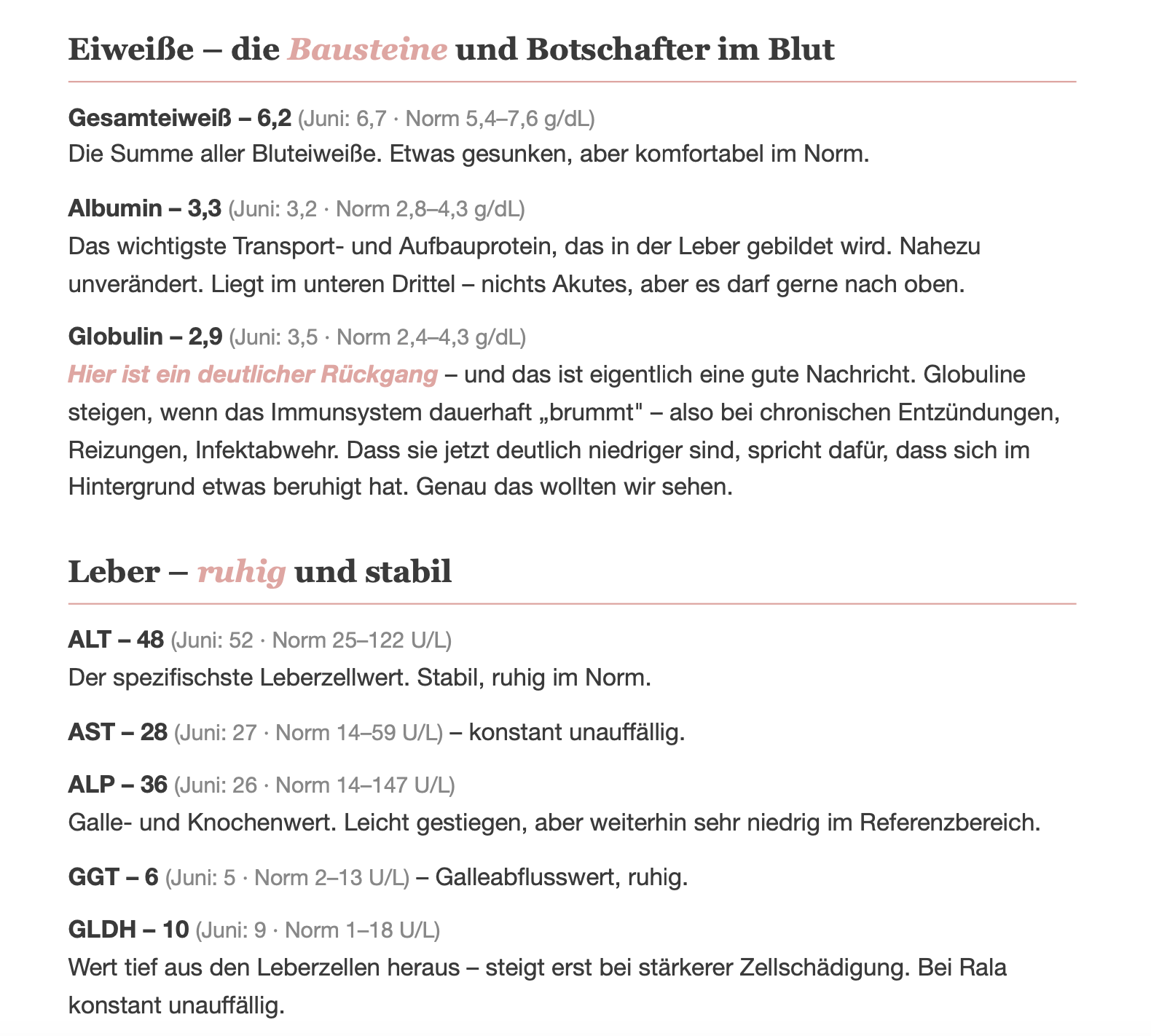 Auszug aus deiner persönlichen Analyse
